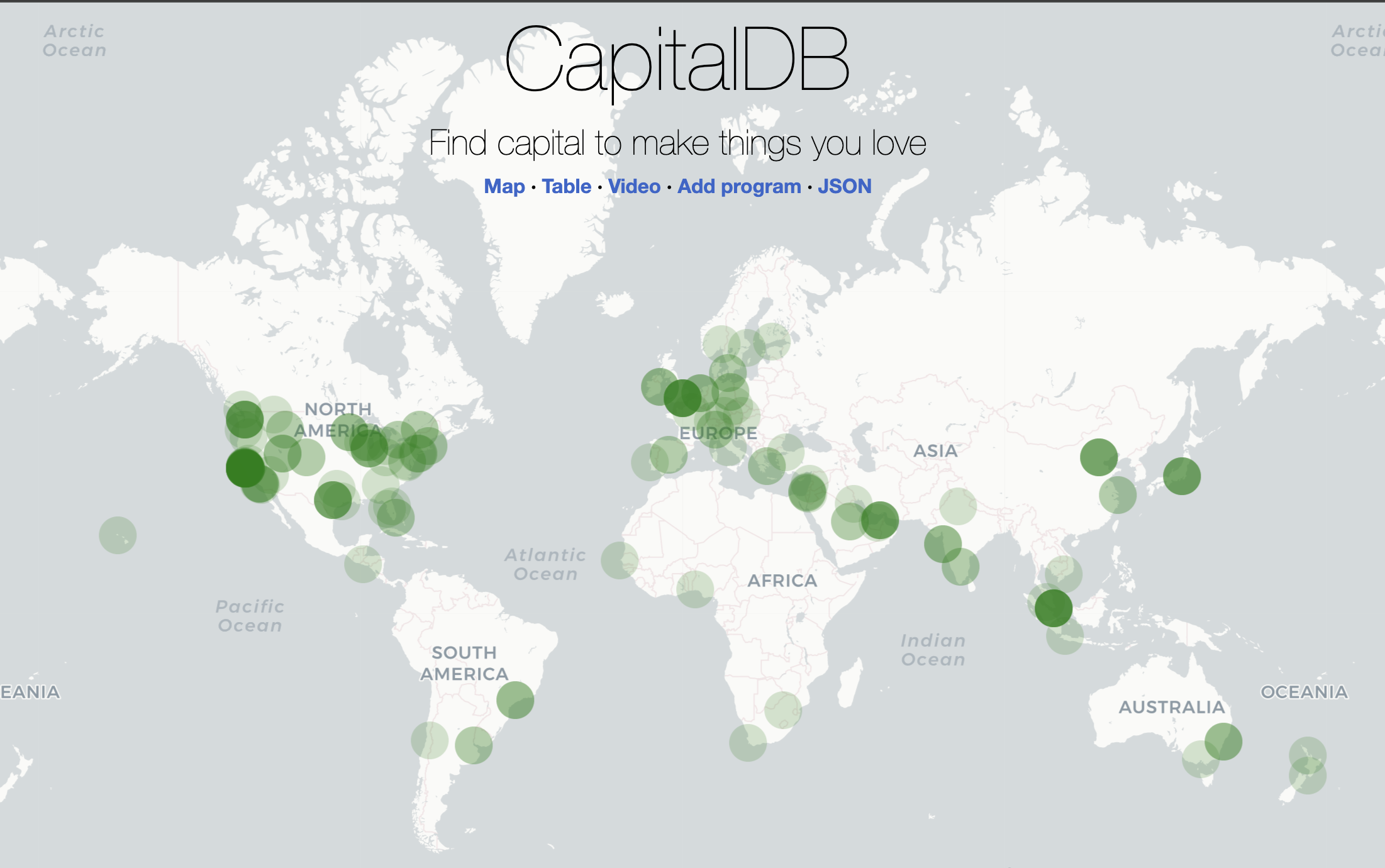 CapitalDB: Find capital to make things you love